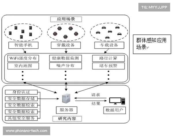 化整为零视角下星系结构与演化研究方法的创新探索与实践