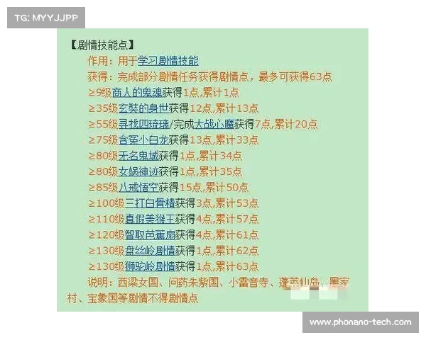 梦幻西游85级剧情任务必做清单与建议详细解析