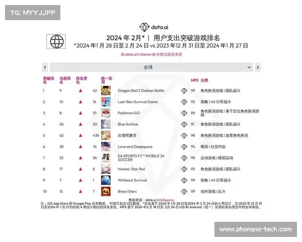 提升男街霸实战能力的技巧解析 如何在对战中占据优势