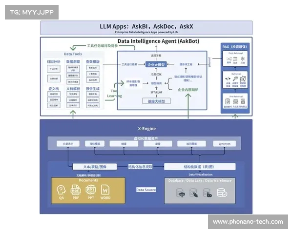 提升智能导航系统精准度的关键技术与应用优化策略分析 提升智能导航系统精准度的关键技术与应用优化策略分析