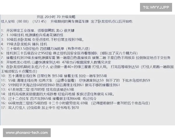 适合不同玩家的御龙在天挂机点推荐与选择攻略