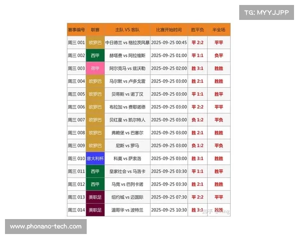 2025年土耳其足球赛事时间表及赛季分析预测 2025年土耳其足球赛事时间表及赛季分析预测