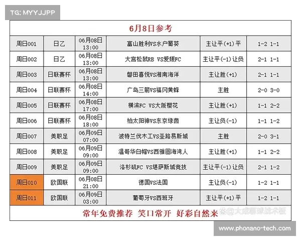 2023欧国联赛事详细赛程安排及关键对阵一览
