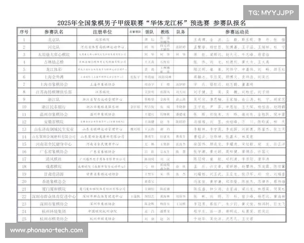 如何及时获取全国象甲联赛最新动态和比赛信息的有效途径 如何及时获取全国象甲联赛最新动态和比赛信息的有效途径