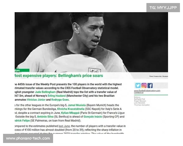 如何综合评估卢库米转会市场价值及其影响因素