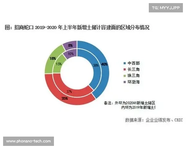 山东泰山为何选择内训而非热身 解析背后的战略考量与优势