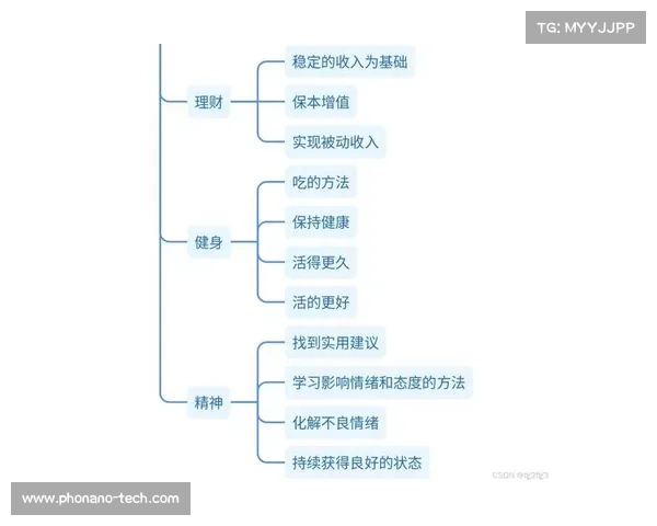 布克职业生涯规划与未来发展潜力分析及战略布局